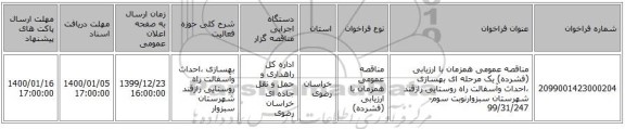 مناقصه عمومی همزمان با ارزیابی (فشرده) یک مرحله ای بهسازی ،احداث وآسفالت راه روستایی رازقند شهرستان سبزوارنوبت سوم-99/31/247
