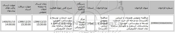 مناقصه عمومی همزمان با ارزیابی (فشرده) دو مرحله ای خرید خدمات، توسعه و بروزرسانی، آموزش، پیاده‌سازی، استقرار و نگهداری سامانه نماد اعتماد الکترونیکی