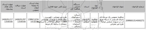 مناقصه عمومی یک مرحله ای اجرای قسمتی از شبکه توزیع آب در شهرک صنعتی مراغه - طرح غیر عمرانی