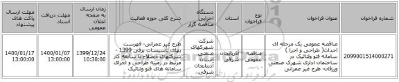مناقصه عمومی یک مرحله ای احداث( طراحی و اجرا ) سامانه فتو ولتائیک در ساختمان اداری شهرک صنعتی ورزقان- طرح غیر عمرانی