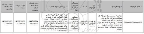 مناقصه عمومی یک مرحله ای مطالعات مرحله اول و دوم طراحی شبکه جمع آوری فاضلاب و تصفیه خانه فاضلاب در شهرک صنعتی شهید سردار سلیمانی-نوبت دوم-غیر عمرانی