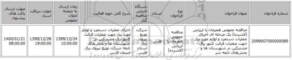 مناقصه عمومی همزمان با ارزیابی (فشرده) یک مرحله ای اجرای عملیات دستمزد و  لوازم مورد  نیاز جهت عملیات قرائت کنتور برق مشترکین در شهرستان ها و بخش‌های تابعه شر