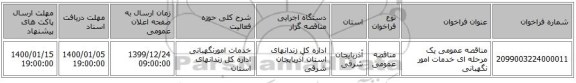 مناقصه عمومی یک مرحله ای خدمات امور نگهبانی 