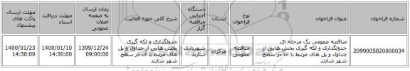 مناقصه عمومی یک مرحله ای جدولگذاری و لکه گیری بخش هایی از جداول و پل های مرتبط با ان در سطح شهر شازند 