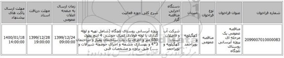 مناقصه عمومی یک مرحله ای پروژه آبرسانی روستای تلچگاه 