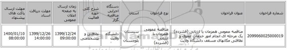مناقصه عمومی همزمان با ارزیابی (فشرده) یک مرحله ای انجام امور خدمات عموی و نظافتی مکانهای مسقف دانشگاه ولایت 