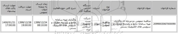 مناقصه عمومی دو مرحله ای واگذاری تهیه سامانه جامع و یکپارچه عملیات و سرویس های الکترونیک پستی