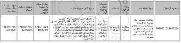 مناقصه عمومی یک مرحله ای احداث شبکه روشنایی معابر و پست های هوایی در شهرک صنعتی بعثت- با تعدیل - غیر عمرانی