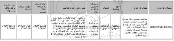 مناقصه عمومی یک مرحله ای احداث خیابان، جدول گذاری، زیرسازی و تهیه و اجرای آسفالت در فاز توسعه شهرک صنعتی بناب-نوبت دوم-با تعدیل-طرح عمرانی