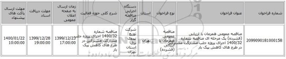 مناقصه عمومی همزمان با ارزیابی (فشرده) یک مرحله ای مناقصه شماره 1400/32 اجرای پروژه جلب مشارکت مشترکین در طرح های کاهش پیک بار