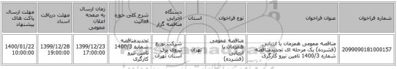 مناقصه عمومی همزمان با ارزیابی (فشرده) یک مرحله ای  تجدیدمناقصه شماره 1400/3 تامین نیرو کارگری