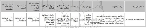 مناقصه عمومی همزمان با ارزیابی (فشرده) یک مرحله ای روکش آسفالت راه روستایی خورعلیا شهرستان مشهد نوبت سوم99/31/249