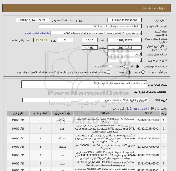 استعلام لیست قطعات کامپیوتری مورد نیاز شهرستان ها 