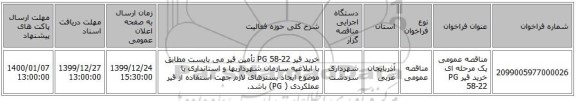 مناقصه عمومی یک مرحله ای خرید قیر PG 58-22 