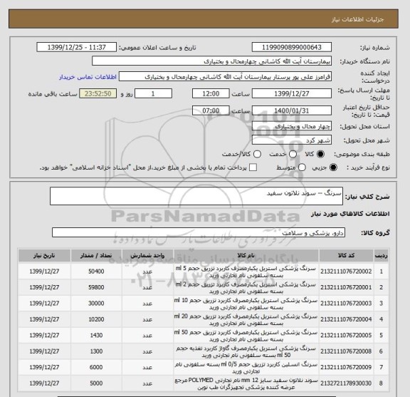 استعلام سرنگ -- سوند نلاتون سفید