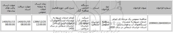 مناقصه عمومی یک مرحله ای انجام خدمات مربوط به متصدیان ایستگاههای آب و هواشناسی   استان خراسان شمالی در سال 1400