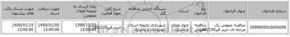 مناقصه عمومی یک مرحله ای خرید قیر85/100
