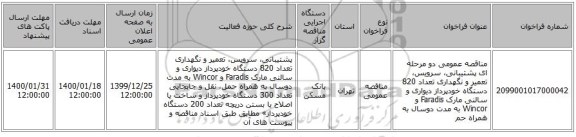 مناقصه عمومی دو مرحله ای پشتیبانی، سرویس، تعمیر و نگهداری تعداد 820 دستگاه خودپرداز دیواری و سالنی مارکFaradis ‎‏ و ‏Wincor‏ به ‏مدت دوسال به همراه حم