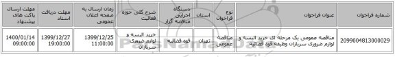 مناقصه عمومی یک مرحله ای خرید البسه و لوازم ضروری سربازان وظیفه قوه قضائیه