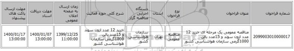 مناقصه عمومی یک مرحله ای خرید 12 عدد ازون سوند و 15عدد بالن 1000گرمی سازمان هواشناسی کشور