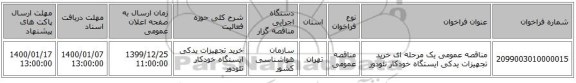 مناقصه عمومی یک مرحله ای خرید تجهیزات یدکی ایستگاه خودکار تئودور