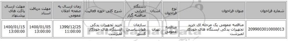 مناقصه عمومی یک مرحله ای خرید تجهیزات یدکی ایستگاه های خودکار لمبرشت