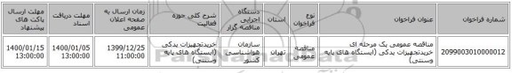 مناقصه عمومی یک مرحله ای خریدتجهیزات یدکی (ایستگاه های پایه وسنتی)