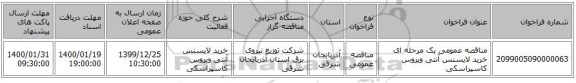 مناقصه عمومی یک مرحله ای خرید لایسنس آنتی ویروس کاسپراسکی