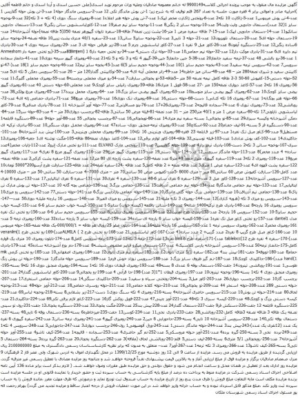 مزایده فروش تن پوش ماندگار تکی 12 عدد...