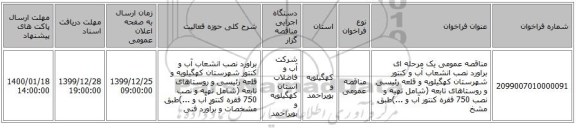 مناقصه عمومی یک مرحله ای براورد نصب انشعاب آب و کنتور شهرستان کهگیلویه و قلعه رئیسی  و روستاهای تابعه (شامل تهیه و نصب 750 فقره کنتور آب و ...)طبق مشخ