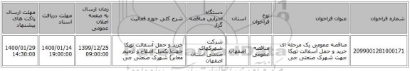 مناقصه عمومی یک مرحله ای خرید و حمل آسفالت توپکا جهت شهرک صنعتی جی