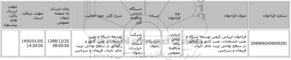 فراخوان ارزیابی کیفی توسعه شبکه و نصب انشعابات، نصب کنتور و رگولاتور در سطح نواحی تربت جام، تایباد، فریمان و سرخس