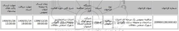 مناقصه عمومی یک مرحله ای احداث ساختمان و محوطه سازی نگهبانی شهرک صنعتی دهاقان