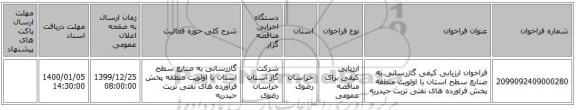 فراخوان ارزیابی کیفی گازرسانی به صنایع سطح استان با اولویت منطقه پخش فراورده های نفتی تربت حیدریه