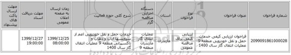 فراخوان ارزیابی کیفی خدمات حمل و نقل خودرویی منطقه 9 عملیات انتقال گاز سال 1400