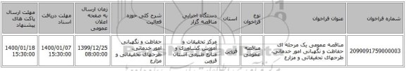 مناقصه عمومی یک مرحله ای حفاظت و نگهبانی امور خدماتی، طرحهای تحقیقاتی و مزارع
