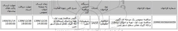 مناقصه عمومی یک مرحله ای آگهی مناقصه نوبت اول -تهیه و اجرای آسفالت و لکه گیری معابر سطح شهر نمین