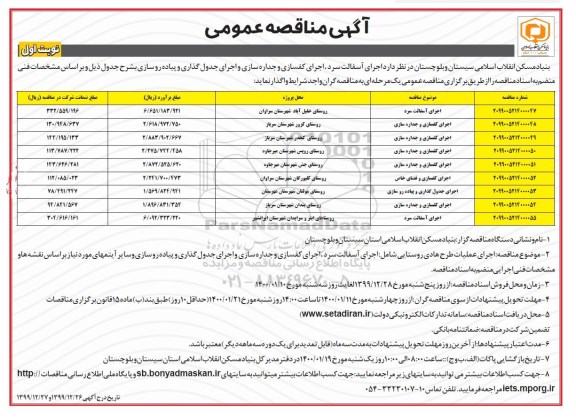 مناقصه، مناقصه اجرای آسفالت سرد، اجرای کفسازی و جداره سازی و...