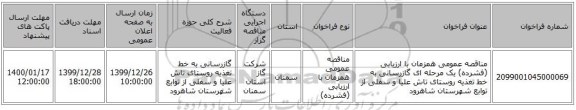 مناقصه عمومی همزمان با ارزیابی (فشرده) یک مرحله ای گازرسانی به خط تغذیه روستای تاش علیا و سفلی از توابع شهرستان شاهرود 