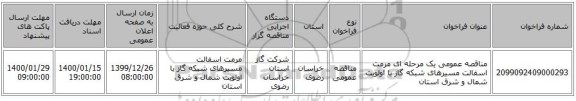 مناقصه عمومی یک مرحله ای مرمت اسفالت مسیرهای شبکه گاز با اولویت شمال و شرق استان