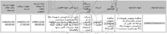 مناقصه عمومی همزمان با ارزیابی (فشرده) یک مرحله ای تامین آب آشامیدنی شهیدان ژاله (41 روستایی) سردشت 1