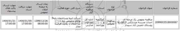 مناقصه عمومی یک مرحله ای احداث مدرسه مشارکتی 3 کلاسه  روستای خمینی آباد سپیدار                                                                        