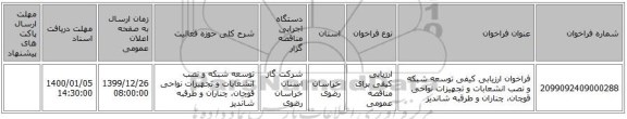 فراخوان ارزیابی کیفی توسعه شبکه و نصب انشعابات و تجهیزات نواحی قوچان، چناران و طرقبه شاندیز