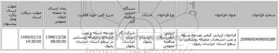 فراخوان ارزیابی کیفی توسعه شبکه و نصب انشعابات متفرقه روستایی در سطح استان خراسان رضوی