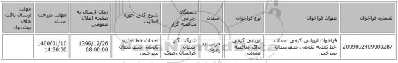 فراخوان ارزیابی کیفی احداث خط تغذیه تقویتی شهرستان سرخس