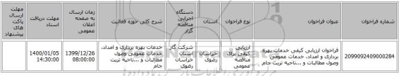 فراخوان ارزیابی کیفی خدمات بهره برداری و امداد، خدمات عمومی وصول مطالبات و ...ناحیه تربت جام