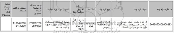 فراخوان ارزیابی کیفی مرمت اسفالت مسیرهای شبکه گاز با اولویت جنوب و غرب استان