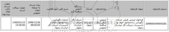 فراخوان ارزیابی کیفی خدمات نگهبانی ساختمانها، اموال و تاسیسات شرکت گاز خراسان رضوی