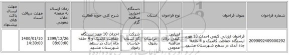 فراخوان ارزیابی کیفی احداث 10 مورد ایستگاه حفاظت کاتدیک و 4 حلقه چاه آندی در سطح شهرستان مشهد