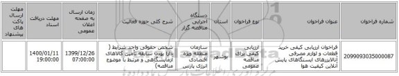 فراخوان ارزیابی کیفی خرید قطعات و لوازم مصرفی آنالایزرهای ایستگاهای پایش آنلاین کیفیت هوا 